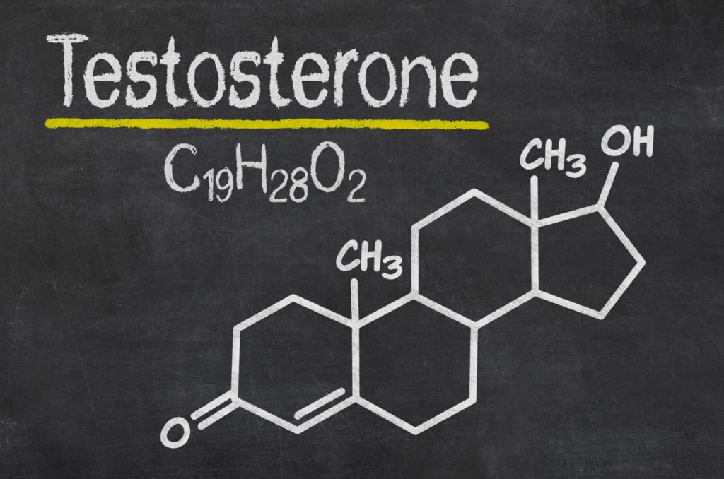 Normal And Average Testosterone Levels By Age Chart Blog Healthgains