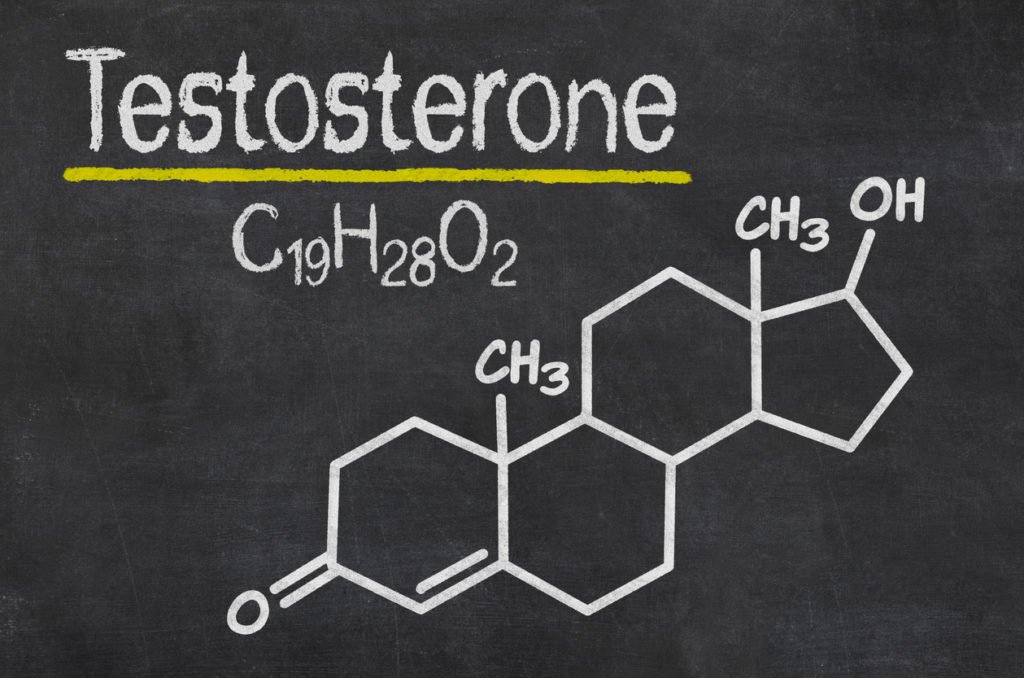 Normal And Average Testosterone Levels By Age Chart 