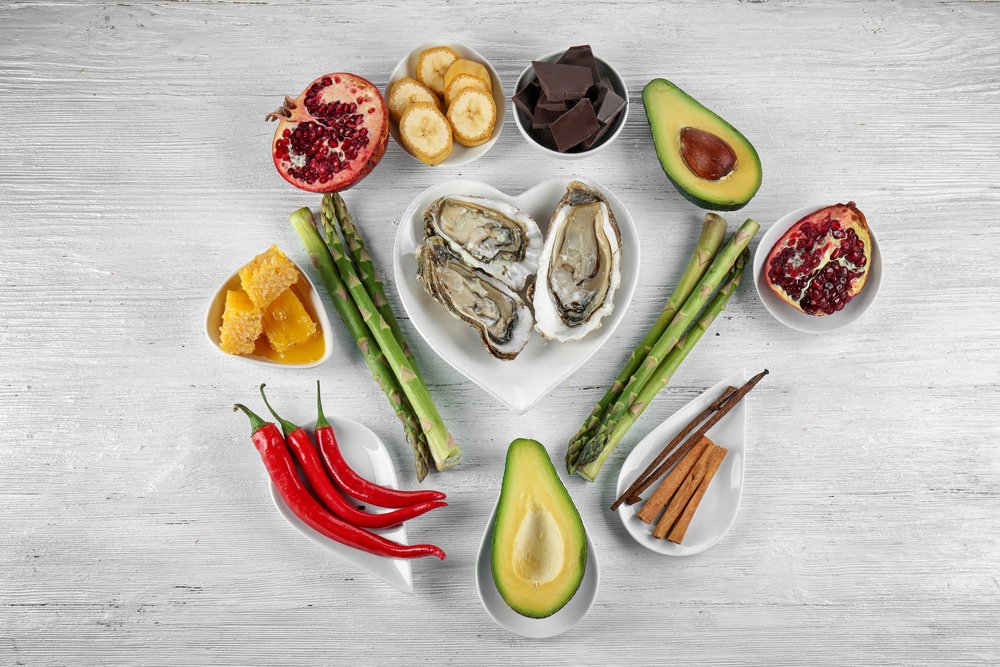 Which Foods Increase Testosterone The Most HealthGAINS
